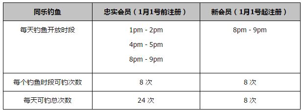 符号不灭，信心不死。